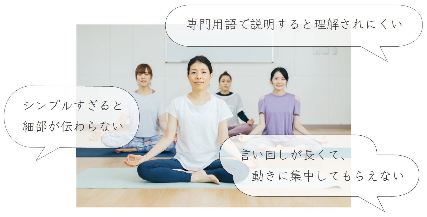 『専門用語で説明すると理解されにくい』『シンプルすぎると細部が伝わらない』『言い回しが長くて、動きに集中してもらえない』